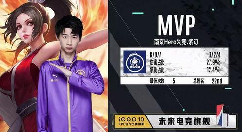 hero吃瓜一诺,一诺的趣味日常